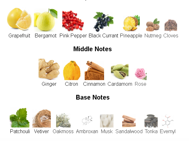 Creed Aventus Absolu OG FORMULATION SOLD OUT